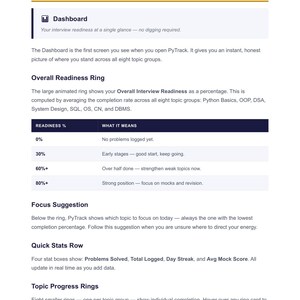 May include: A webpage screenshot titled "Dashboard" from PyTrack, a user guide. The page features an "Overall Readiness Ring" with readiness percentages and meanings, plus "Focus Suggestion" and "Quick Stats Row" sections.