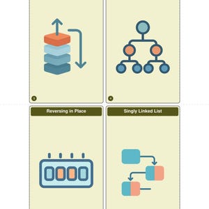 Data Structures Algorithms Flashcards 200 Illustrated Cards DSA Coding Interview Prep Printable Index Card Size Digital Download image 4