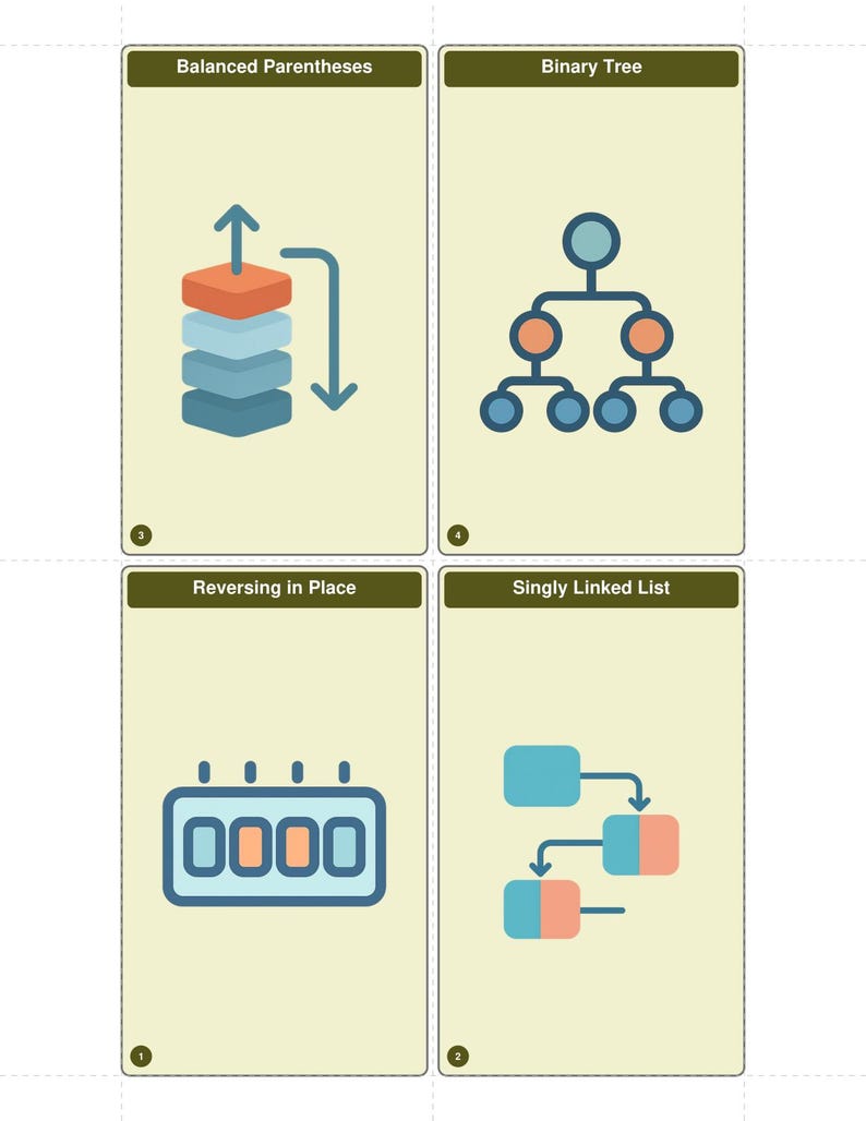 Data Structures Algorithms Flashcards 200 Illustrated Cards DSA Coding Interview Prep Printable Index Card Size Digital Download image 4