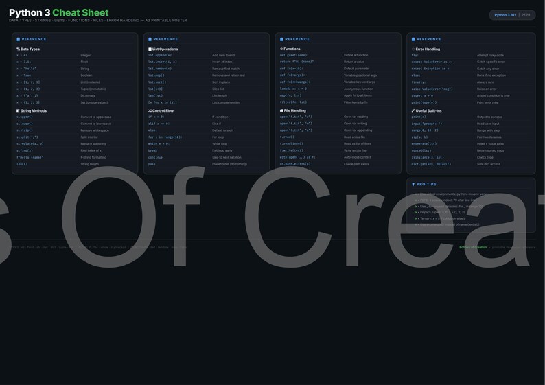 May include: A white ceramic mug with a black handle and the text "But First, Coffee" in a bold, black font. The mug is set against a blurred background, suggesting a cosy setting.