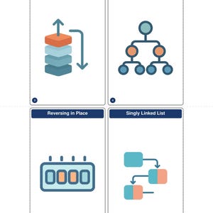 Flashcards met datastructuren en algoritmen (200 geïllustreerde kaarten) ter voorbereiding op DSA-coderingssollicitaties. Printbare kaarten op indexkaartformaat. Digitale download. afbeelding 3