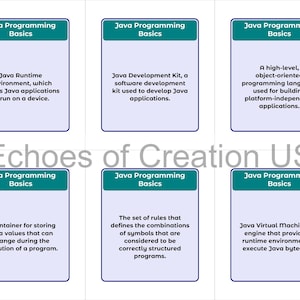 May include: Six rectangular cards with rounded corners, each featuring the text "Java Programming Basics" in a teal header. The cards contain definitions of Java concepts like Runtime Environment and Virtual Machine. The text "Echoes of Creation US" is in the center.