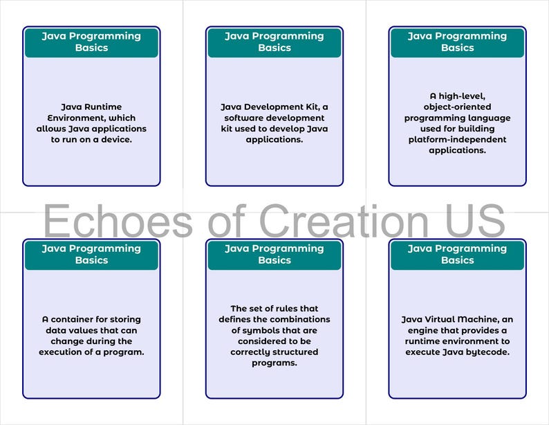 May include: Six rectangular cards with rounded corners, each featuring the text "Java Programming Basics" in a teal header. The cards contain definitions of Java concepts like Runtime Environment and Virtual Machine. The text "Echoes of Creation US" is in the center.