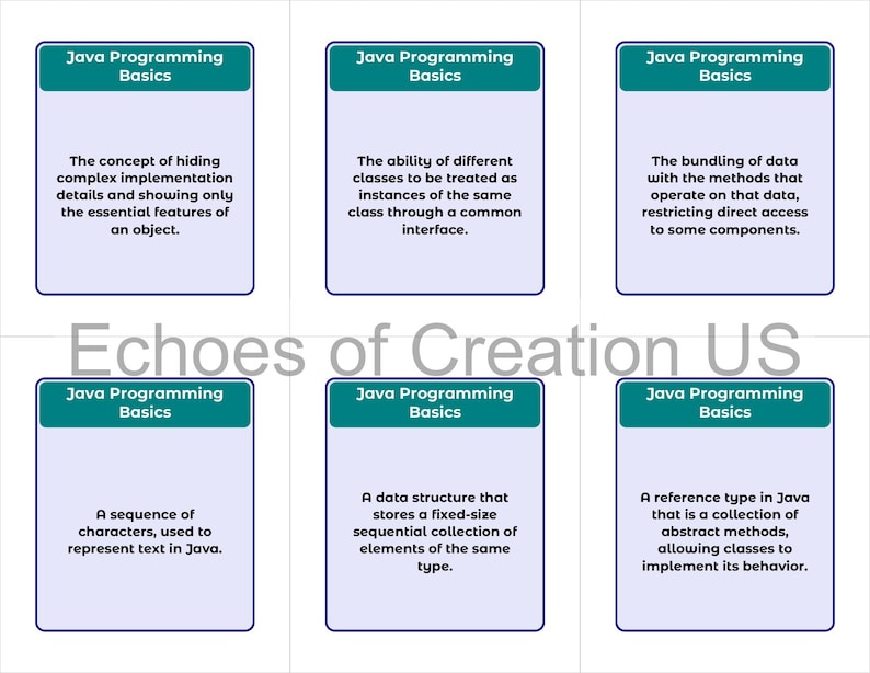 May include: Six rectangular cards with blue borders and the text "Java Programming Basics" at the top. Each card contains a definition related to Java programming, such as "The concept of hiding complex implementation details."