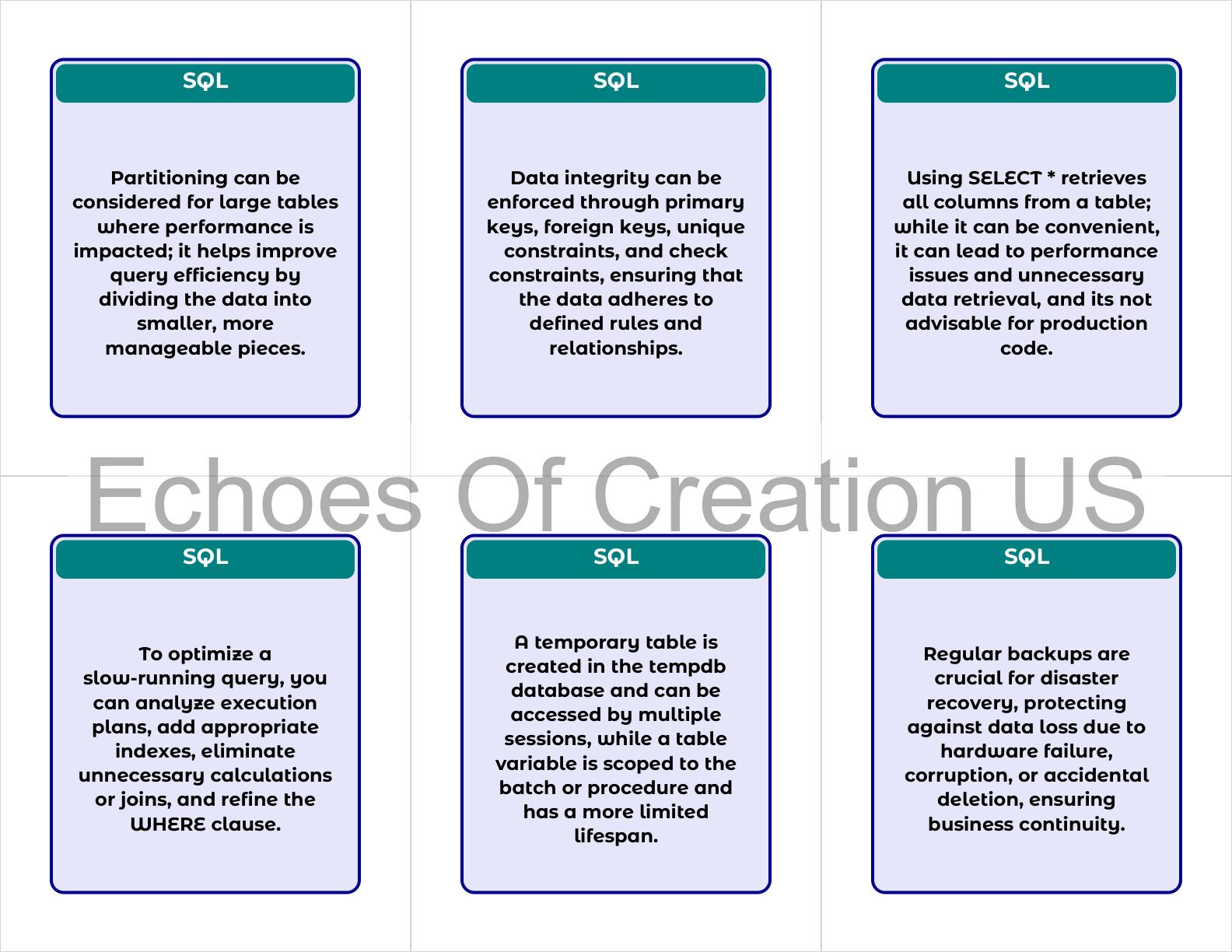Sql Flashcards SQL Interview Q&A Flashcards: 300 Printable Cards (PDF Pack) - Etsy