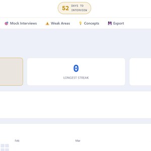 May include: Screenshot of the PyTrack Interview Prep Tracker interface. The interface displays a study streak tracker with sections for current streak, longest streak, and total hours. The interface also includes a study activity chart.