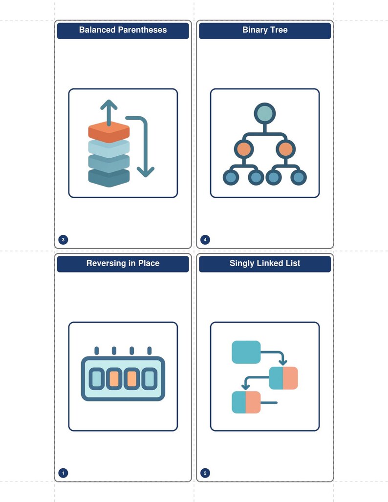 Data Structures Algorithms Flashcards 200 Illustrated Cards DSA Coding Interview Prep Printable Index Card Size Digital Download image 10