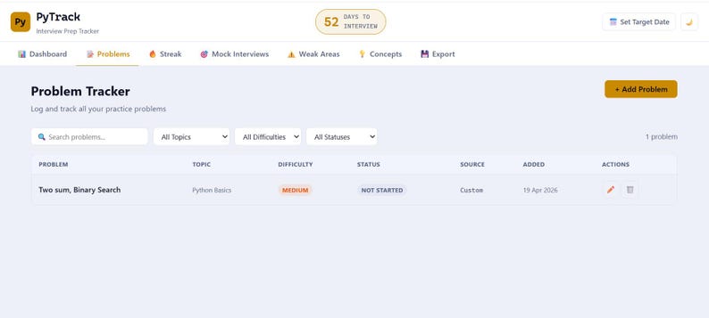 May include: A screenshot of the PyTrack problem tracker interface. The interface displays a table with columns for problem, topic, difficulty, status, source, added, and actions. The difficulty level is marked as "MEDIUM". The text "52 Days to Interview" is displayed.