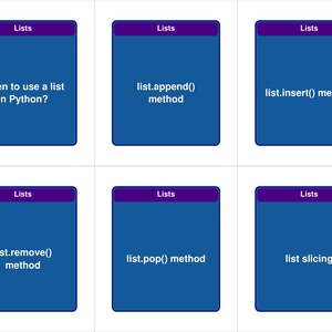 Data Structures Flashcards with Python Examples — 338 Cards | PDF, Anki Deck & HTML Study App | Coding Interview Prep image 6