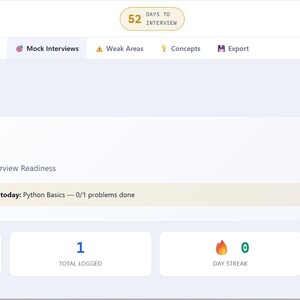 May include: Screenshot of the PyTrack interview prep tracker dashboard. The dashboard displays overall interview readiness at 0%, with a focus on Python Basics. It shows 0 problems solved, 1 total logged, and a 0-day streak.