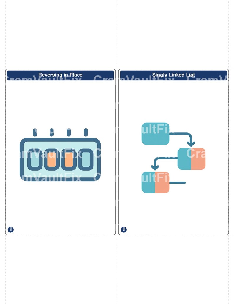 Flashcards met datastructuren en algoritmen (200 geïllustreerde kaarten) ter voorbereiding op DSA-coderingssollicitaties. Printbare kaarten op indexkaartformaat. Digitale download. afbeelding 11