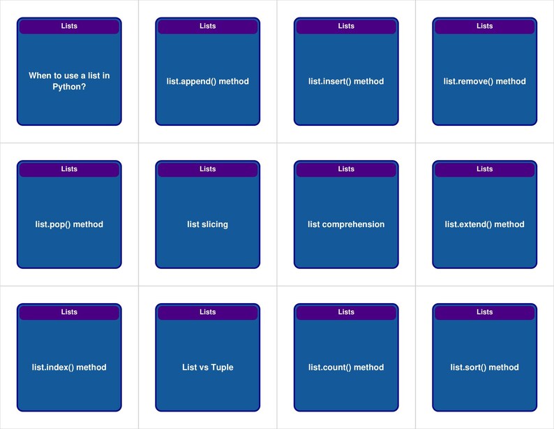 Data Structures Flashcards with Python Examples — 338 Cards | PDF, Anki Deck & HTML Study App | Coding Interview Prep image 10