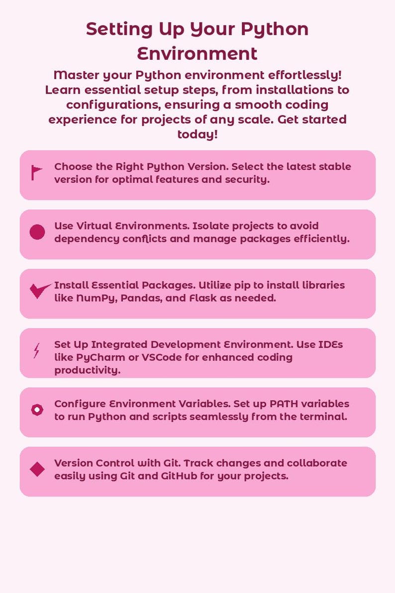 100 idées de mini-projets Python - Guide d'apprentissage (PDF + 100 infographies) image 8