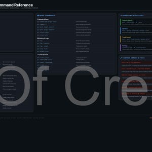 Developer Reference Posters | Git, Python, Linux, SQL, VS Code (A3 Download) image 3
