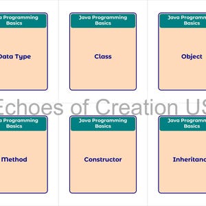 May include: Six flashcards with the text "Java Programming Basics" at the top. Each card has a different term: Data Type, Class, Object, Method, Constructor, and Inheritance. The cards are peach-colored with teal borders.