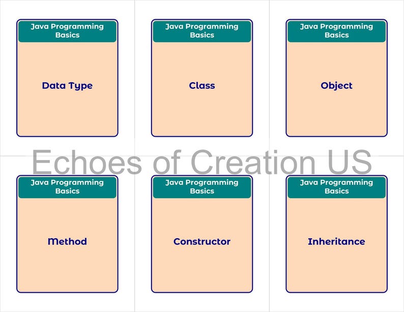 May include: Six flashcards with the text "Java Programming Basics" at the top. Each card has a different term: Data Type, Class, Object, Method, Constructor, and Inheritance. The cards are peach-colored with teal borders.
