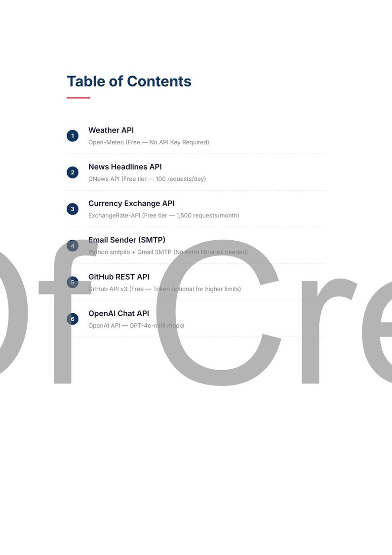 May include: A white page with a blue header that reads "Table of Contents." The content lists various APIs, including Weather, News Headlines, Currency Exchange, Email Sender, GitHub REST, and OpenAI Chat.