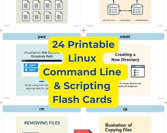 Karty z wierszem poleceń systemu Linux: Ilustrowane pomoce naukowe do nauki skryptów (zestaw dwustronnych plików PDF do druku)