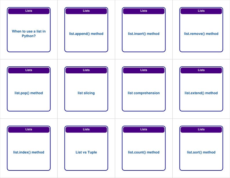 Data Structures Flashcards with Python Examples — 338 Cards | PDF, Anki Deck & HTML Study App | Coding Interview Prep image 18