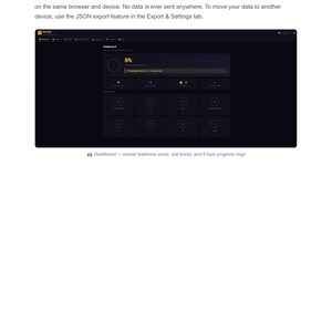 May include: Screenshot of a dark-themed dashboard with a progress indicator at 0%. The interface includes stat boxes and topic progress rings. Text on the page reads "How your data is stored" and "PyTrack".