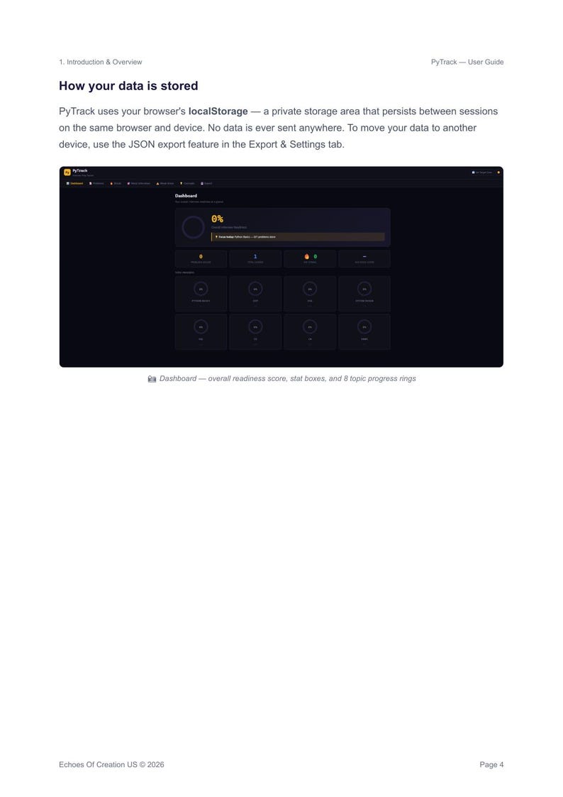 May include: Screenshot of a dark-themed dashboard with a progress indicator at 0%. The interface includes stat boxes and topic progress rings. Text on the page reads "How your data is stored" and "PyTrack".