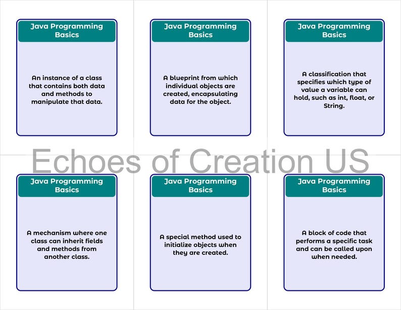 May include: Six flashcards with teal headers that read "Java Programming Basics." Each card defines a programming concept: class instance, blueprint, classification, inheritance, initialization method, and code block. The text "Echoes of Creation US" is in the center.