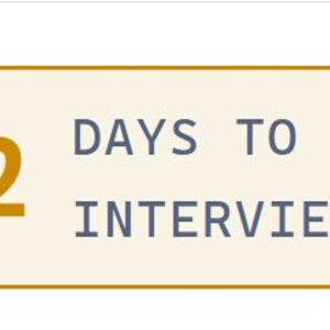 May include: The PyTrack Interview Prep Tracker logo features a mustard yellow square with the letters "Py" inside. A gold oval displays "52 DAYS TO INTERVIEW". Additional buttons include "Set Target Date" and a crescent moon icon.