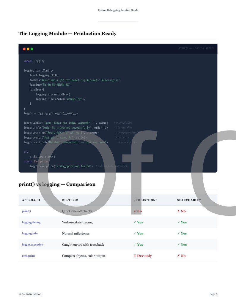 Op de afbeelding: Een donkerblauwe pagina uit de "Python Debugging Survival Guide" met codefragmenten en een vergelijkingstabel. De tekst bevat "The Logging Module - Production Ready" en "print() vs logging - Comparison."