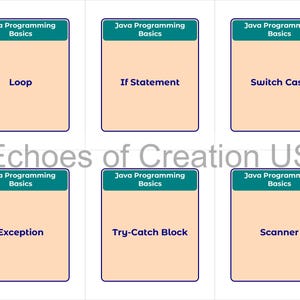May include: Six flashcards with the text "Java Programming Basics" at the top. The cards display the terms "Loop", "If Statement", "Switch Case", "Exception", "Try-Catch Block", and "Scanner". The cards are peach-colored with a teal header and a purple border.