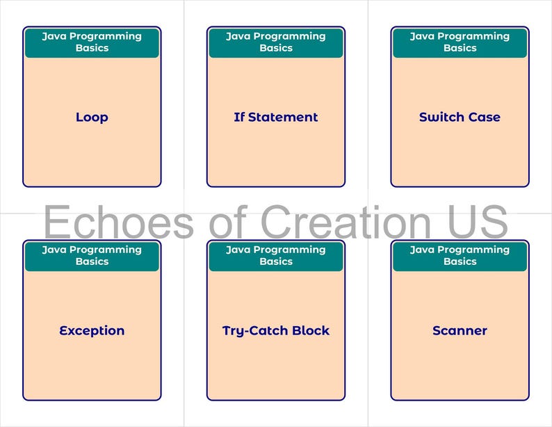 May include: Six flashcards with the text "Java Programming Basics" at the top. The cards display the terms "Loop", "If Statement", "Switch Case", "Exception", "Try-Catch Block", and "Scanner". The cards are peach-colored with a teal header and a purple border.