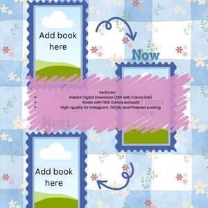 K&ouml;nnte beinhalten: Eine digitale Vorlage mit einem blau-wei&szlig; karierten Vichy-Hintergrund. Sie zeigt drei rechteckige Rahmen mit dem Text "Add book here" und den W&ouml;rtern "Last", "Now" und "Next". Das Design ist mit floralen Elementen und Pfeilen verziert.