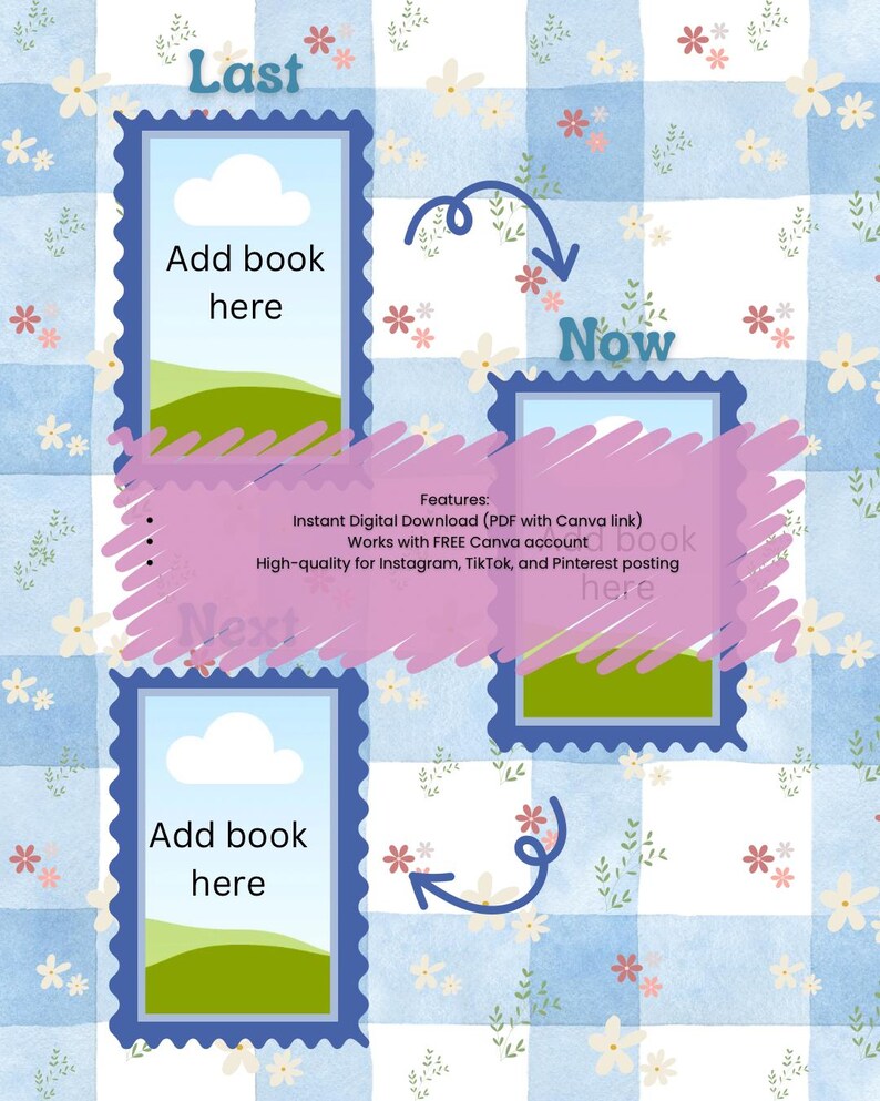 K&ouml;nnte beinhalten: Eine digitale Vorlage mit einem blau-wei&szlig; karierten Vichy-Hintergrund. Sie zeigt drei rechteckige Rahmen mit dem Text "Add book here" und den W&ouml;rtern "Last", "Now" und "Next". Das Design ist mit floralen Elementen und Pfeilen verziert.