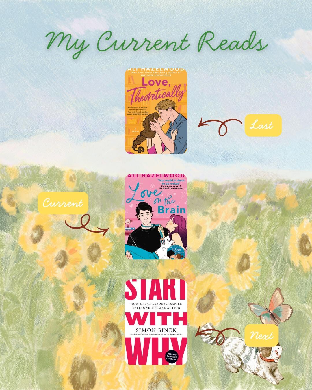 Current Reading My Current Reads Canva Template | Bookstagram Reading Tracker | Last ...