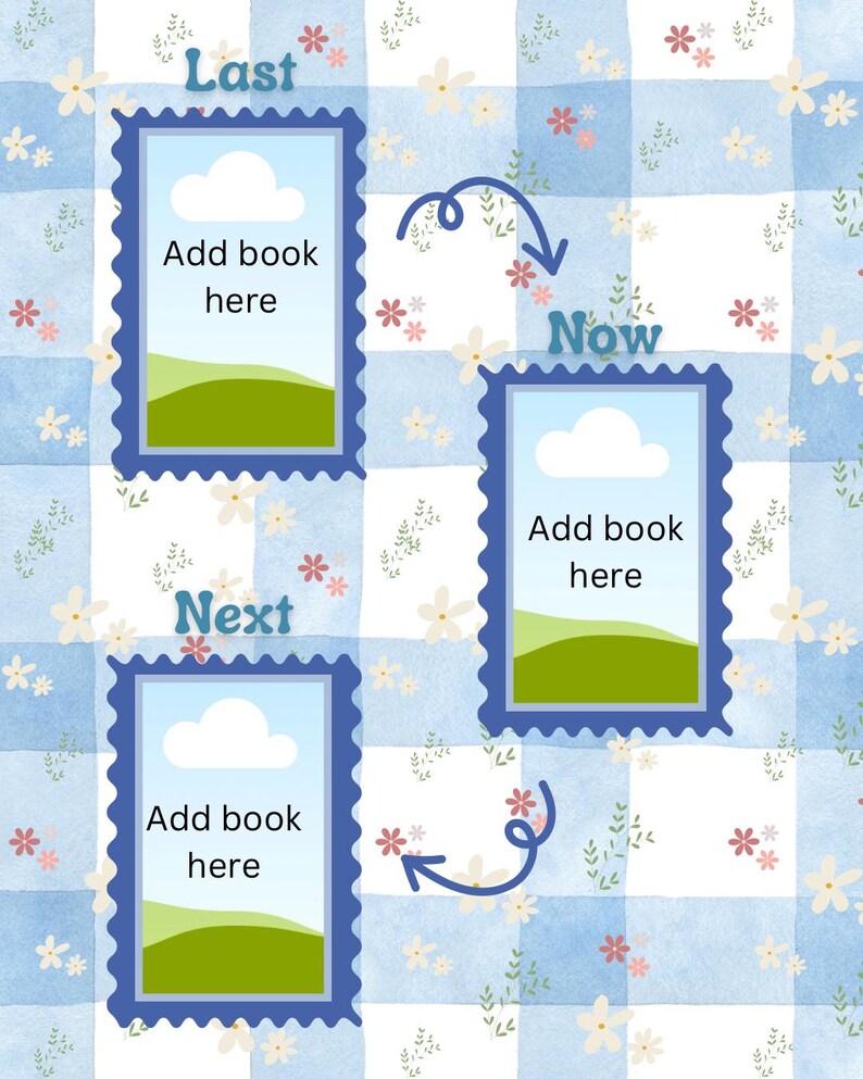 K&ouml;nnte beinhalten: Digitale Illustration eines B&uuml;chertrackers mit blau-wei&szlig; kariertem Hintergrund. Der Tracker hat drei Rahmen mit der Aufschrift "Last", "Now" und "Next", jeweils mit Platz f&uuml;r "Add book here". Dekorative Blumen und Pfeile sind ebenfalls vorhanden.