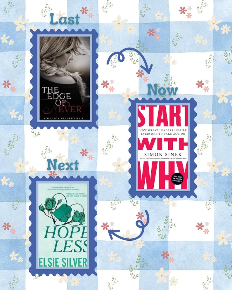 K&ouml;nnte beinhalten: Drei Buchcover auf einem blau-wei&szlig; karierten Hintergrund mit floralen Akzenten. Die B&uuml;cher sind "The Edge of Never", "Start With Why" und "Hopeless". Pfeile deuten auf eine Lesereihenfolge hin.