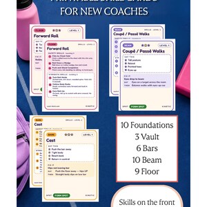 May include: Level 1 printable skill cards for new coaches featuring gymnastics drills for floor, beam, and bars. The cards include text detailing safety drills, strength drills, and coaching cues. A summary box lists 10 foundations, 3 vault, 6 bars, 10 beam, and 9 floor skills.