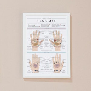 May include: A white framed chart with the title "Reflexology Hand Map" and a diagram of the hands showing reflexology points for different body systems. The chart is divided into two sections: "Palmar" and "Dorsal".