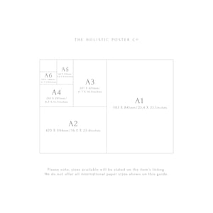 May include: A chart showing the different sizes of paper available for posters, including A1, A2, A3, A4, A5, and A6. The chart includes the dimensions in both millimeters and inches.