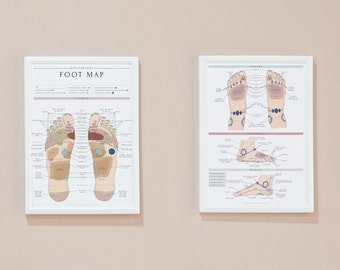 Reflexology Foot Map/Foot Chart