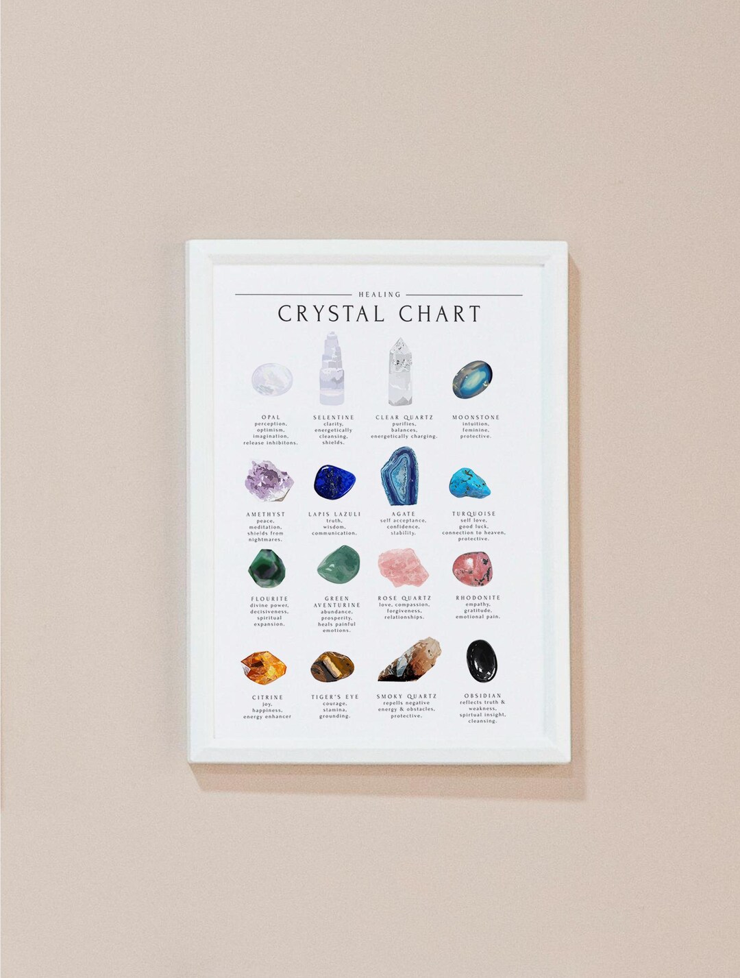 Healing Crystal Chart Etsy