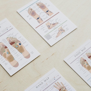 May include: Four illustrated charts showing reflexology maps of the hands and feet. The charts are printed on white paper with a light wood background. The charts show the location of pressure points on the hands and feet that correspond to different organs and systems in the body.
