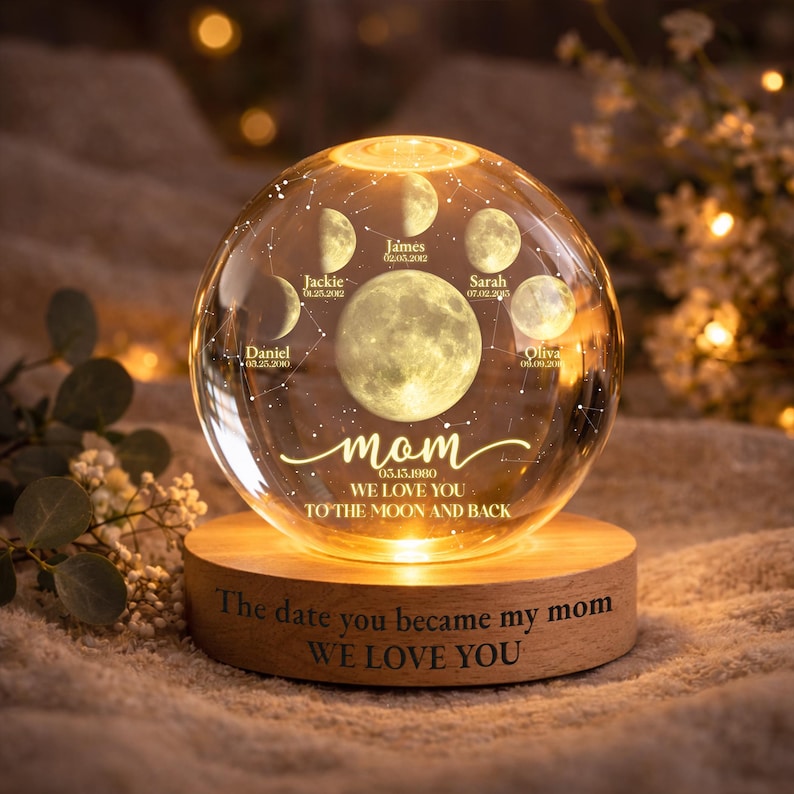 Personalized Mother's Day Mom Mommy Moon Phase Wall Art decor Poster Gift,This is What The Moon Looked Like,Custom The Day You Becom Mom Moon Picture Phases, The Night We Met Moon Personalized Mother's Day Mom Mommy Moon Phase Wall Art decor Poster Gift,This is What The Moon Looked Like,Custom The Day You Becom Mom Moon Picture Phases, The Night We Met Moon