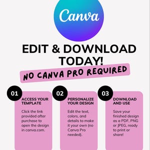 May include: A pink and white graphic with the text "EDIT & DOWNLOAD TODAY! NO CANVA PRO REQUIRED" and three steps to access, personalize, and download a template. Step 1: Access your template. Step 2: Personalize your design. Step 3: Download and use.