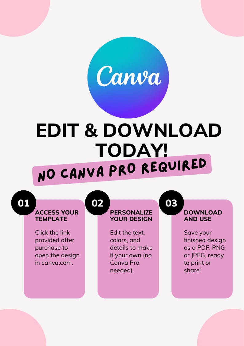 May include: A pink and white graphic with the text "EDIT & DOWNLOAD TODAY! NO CANVA PRO REQUIRED" and three steps to access, personalize, and download a template. Step 1: Access your template. Step 2: Personalize your design. Step 3: Download and use.
