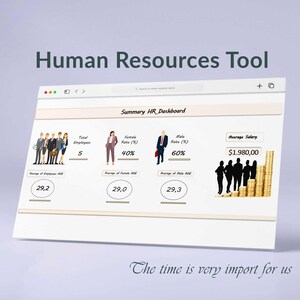 Pode incluir: Uma interface de painel Human Resources Tool exibindo um Summary HR_Dashboard com estatísticas incluindo 5 funcionários no total, 40% de taxa feminina, 60% de taxa masculina, idades médias, um salário médio de $1.980,00 e o texto The time is very import for us.