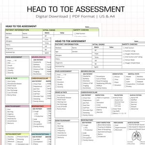 Nursing Head to Toe Assessment , Head to Toe Nursing Student Study ...