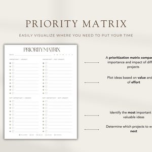 To Do List Planner Template | Priority Matrix | Checklist | Fillable ...