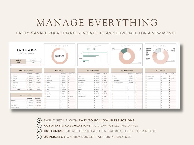 Paycheck Budget Spreadsheet: Weekly/monthly Bill Tracker (google Sheets ...