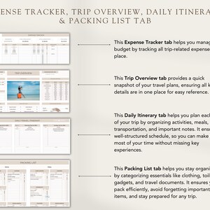 K&ouml;nnte beinhalten: Vier druckbare Registerkarten f&uuml;r einen Reiseplaner. Die Registerkarten sind mit "Expense Tracker", "Trip Overview", "Daily Itinerary" und "Packing List" beschriftet. Jede Registerkarte enth&auml;lt eine Beschreibung ihres Zwecks.