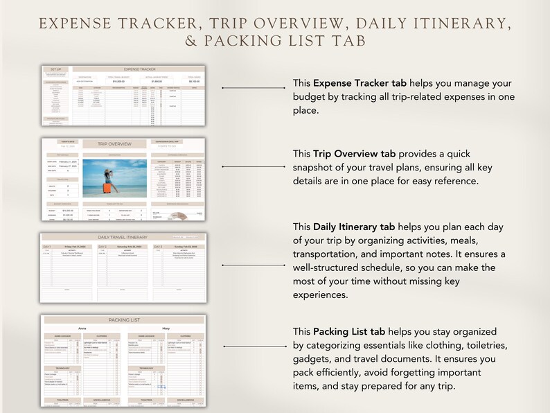 K&ouml;nnte beinhalten: Vier druckbare Registerkarten f&uuml;r einen Reiseplaner. Die Registerkarten sind mit "Expense Tracker", "Trip Overview", "Daily Itinerary" und "Packing List" beschriftet. Jede Registerkarte enth&auml;lt eine Beschreibung ihres Zwecks.